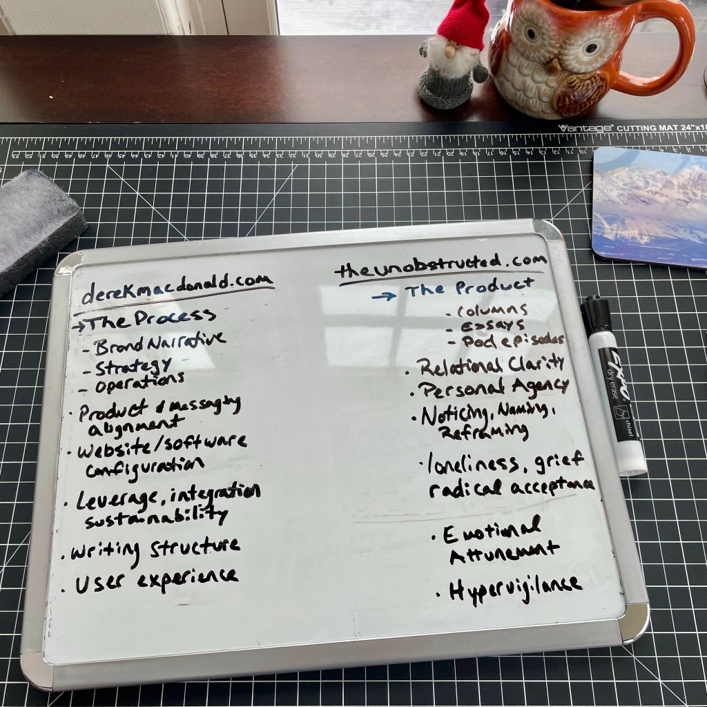 The Difference Between ‘Process’ And ‘Product’